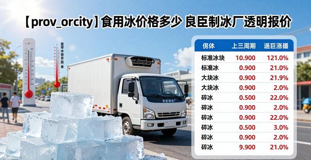 汉南食用冰价格多少 良臣制冰厂透明报价